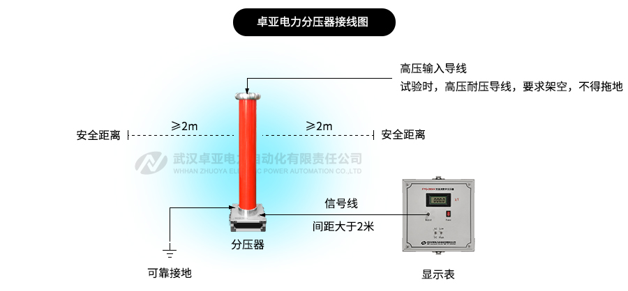 100kV高压分压器接线方法